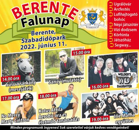 Falunap